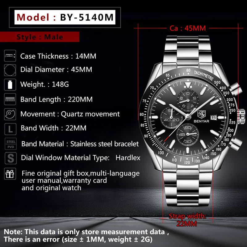 BENYAR 2021 Top Brand Luxury Business Watch