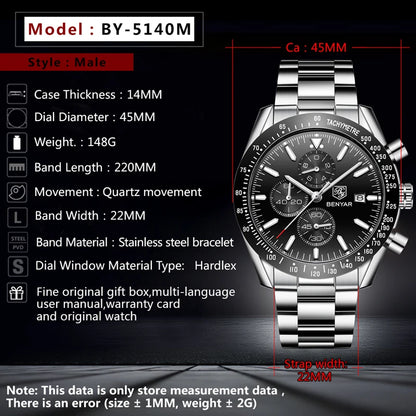 BENYAR 2021 Top Brand Luxury Business Watch