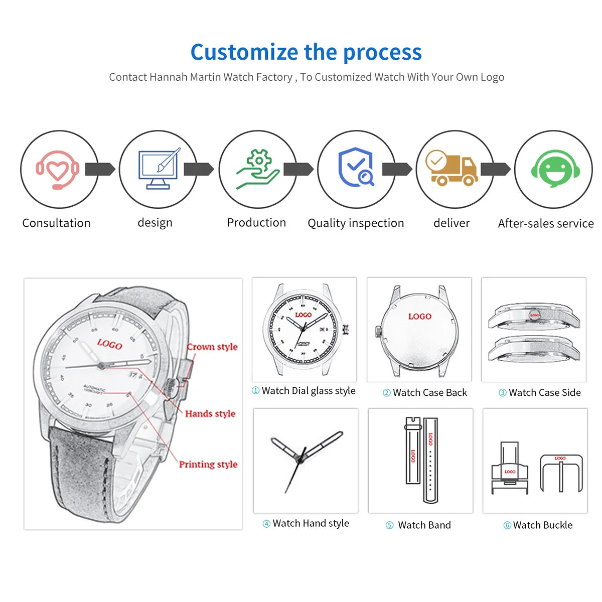 HANNAH MARTIN Brand Quality Stainless Steel Japan Quartz Women's Watch